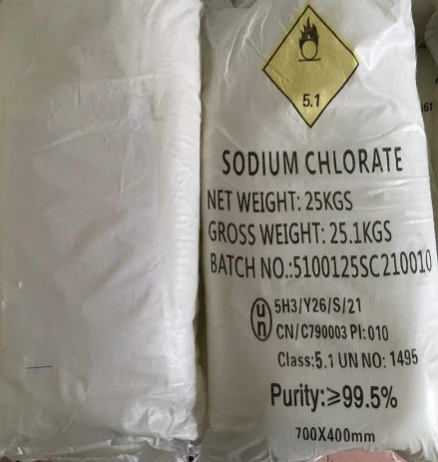 Industrial & Commercial Uses of Sodium Bisulfate